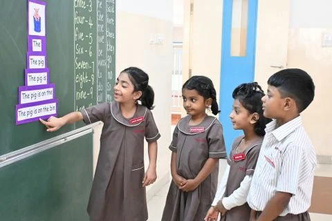 pre kindergarten schools in Bangalore