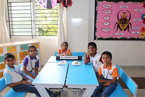 Pragati 2023 - Grade 3